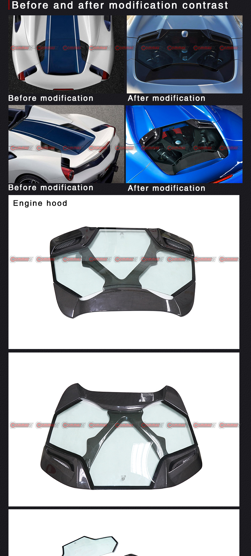 ฝาครอบวิศวกร f488 capristo