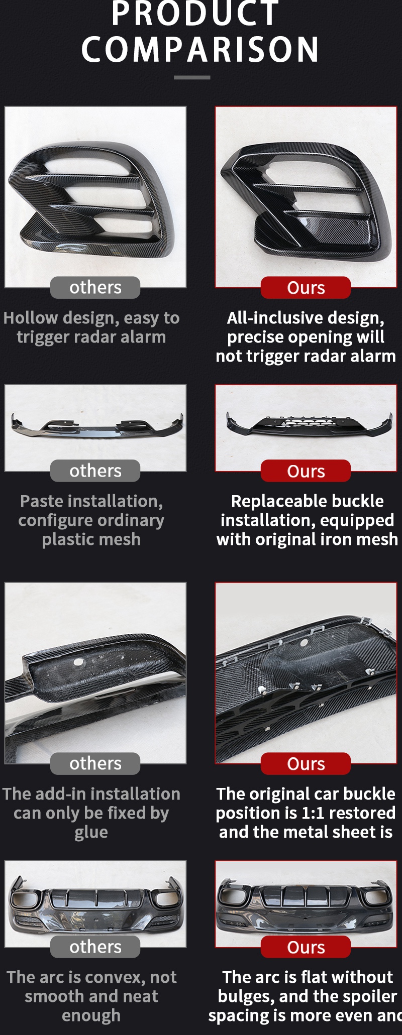 ชุดแต่ง brabus รถเบนซ์ gle